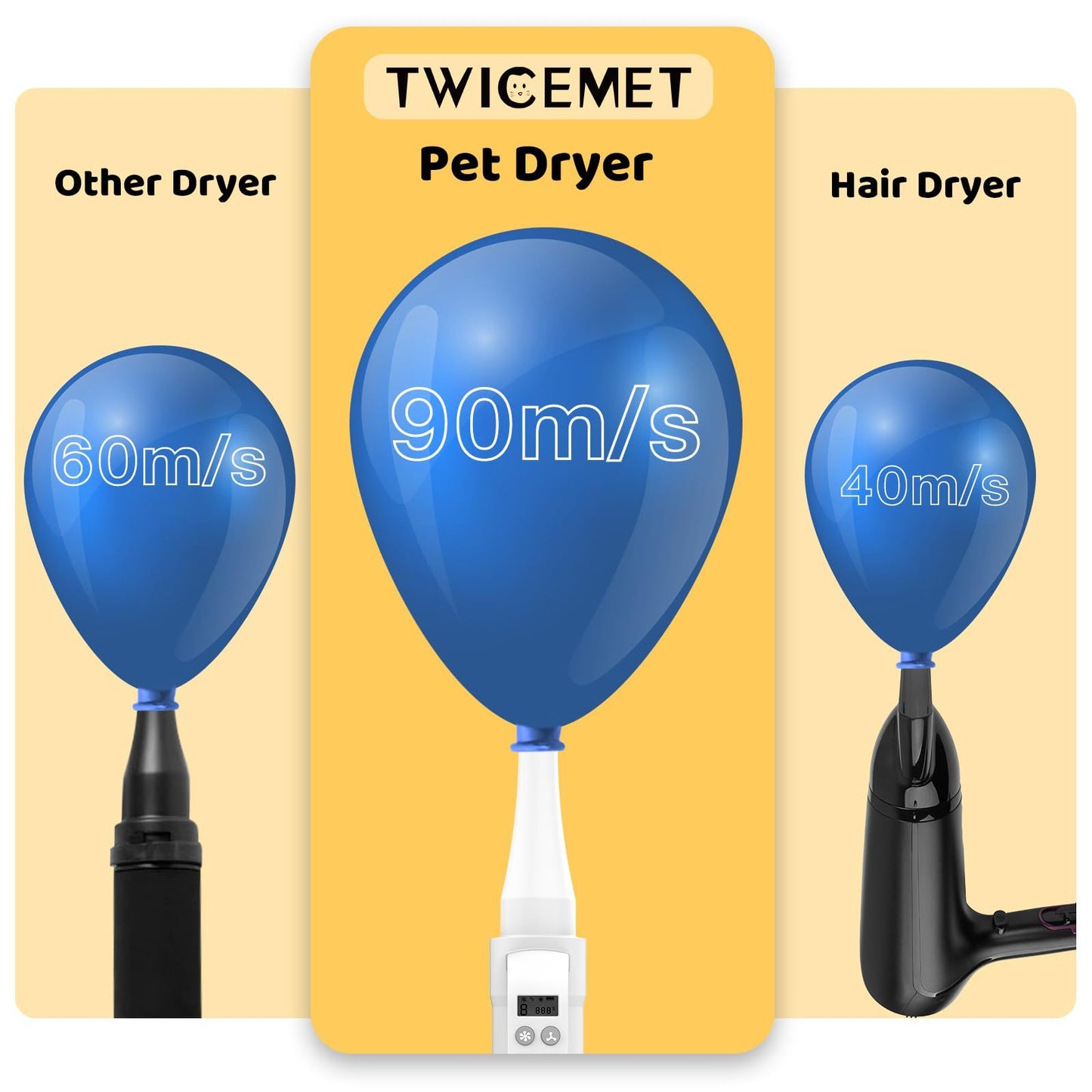 4-in-1 Smart Pet Hair Dryer with Negative Ion