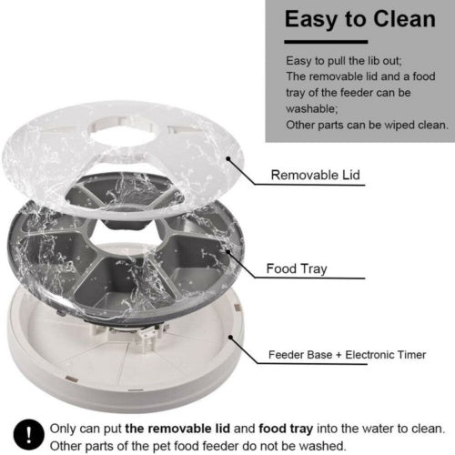 Automatic 6 Meal Food Dispenser