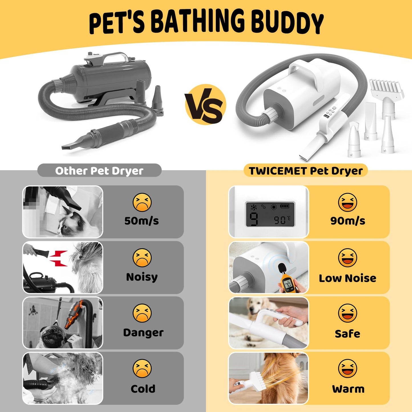 4-in-1 Smart Pet Hair Dryer with Negative Ion